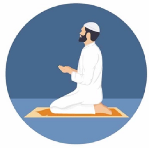 Doa Harian Masjid Baitul Muttaqin